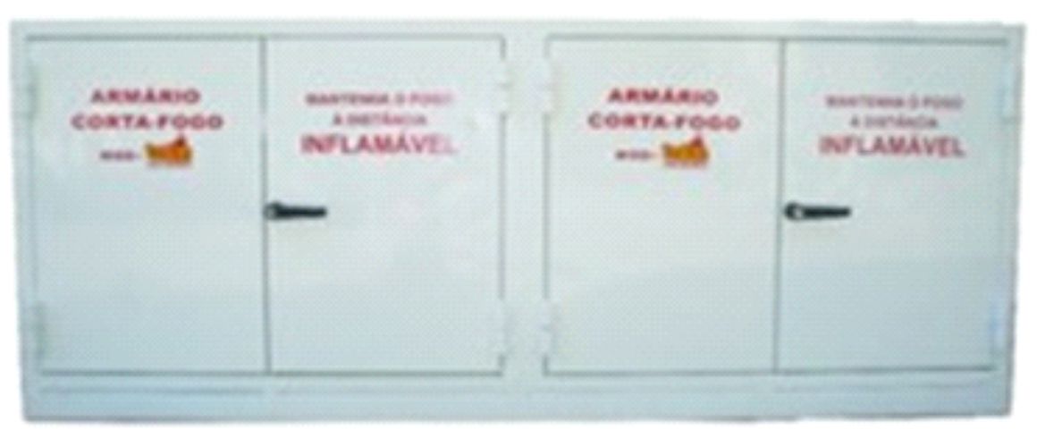 Armário corta fogo conjugado duplo para armazenamento de materiais inflamáveis e corrosivos.